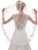 EllieHouse Womens Short Fingertip Length 1 Tier Lace Ivory Wedding Bridal Veil With Metal Comb L69IV