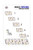 Ukulele Laminated Pentatonic and Blues Scale Reference Sheet