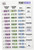 Piano Keyboard Laminated Scale Reference Sheet 11 x 7