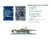 Matek System F411WING Flight Controller wBuiltin OSD 33V5V BEC Current Senor for RC Plane Fixed Wing FPV Aircraft Glider Sailplane Airplane