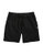 Champion Women s Plus Size Jersey Shorts Black 4X Large