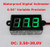 SMAKN® 2 Wire Green Dc 3.50-30.0v Waterproof Automatic adjustment LED Panel Digital Display Voltage Meter Voltmeter