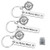 Long Distance Friendship Keychain Gifts Distance Gifts Graduation Gifts for Friends Sister No Matter Where No Matter What No Matter When Best Friends Keychain Set of 3