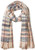Steve Madden Women s Slub Check Travel Wrap  Blush  One Size