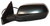 TYC 4750132 Compatible with HONDA CRV Driver Side Power Non Heated Replacement Mirror