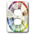 3dRose lsp346436 Wheel Outlet Cover  Multi-Color