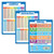 3 Pack - Addition  Subtraction Math Poster Set  USA Money Chart for Kids Laminated  18  x 24