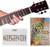 Guitar Fretboard Note Decals Fingerboard Frets Map Sticker for Beginner Learner Practice Fit 6 Strings Acoustic Electric Guitar FineFunTransparent