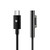 Surface Connect to USB C Charging Cable Compatible with Surface Pro 3-4-5-6-7  Surface Laptop 3-2-1 Surface Go  Surface Book1-8M 6ft