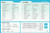 EZ Board Vidatak Patient Communication Board  English
