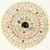 Aztec Calendar Wheel Poster Print by Science Source 24 x 24