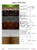 Dbios Digitally Printed Layers Of The Soil Laminated Poster Educational Wall Charts