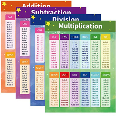 4 Large Educational Math Posters Multiplication Division Addition ...