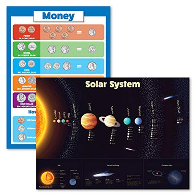 2 Pack - Solar System Poster for Kids and USA Money Chart Laminated 18 ...
