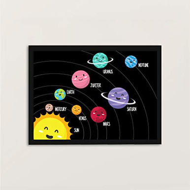 Solar System Wall Art Poster For Kids Bedroom Homeschool Classroom ...