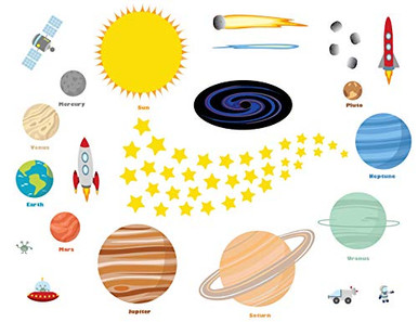 treepenguin Planets for Kids Room Decor - Educational Outer Space Solar ...