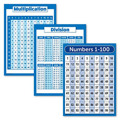 3 Pack - Multiplication Table Poster plus Division plus Numbers 1-100 ...