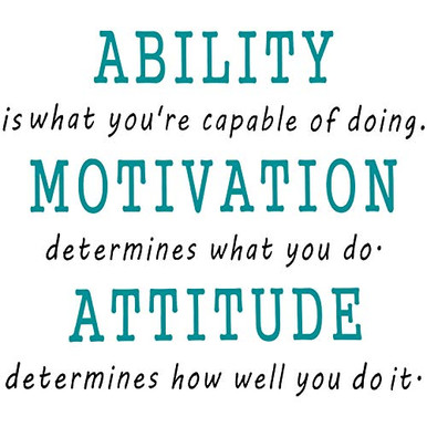 Inspirational Quotes Vinyl Wall Decal Stickers - Ability Motivation ...