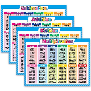 4 Large Educational Math Posters Multiplication Division Addition ...