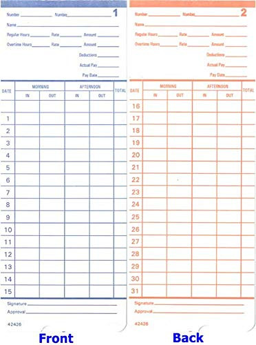 how much calories required per day for 80 kg man
