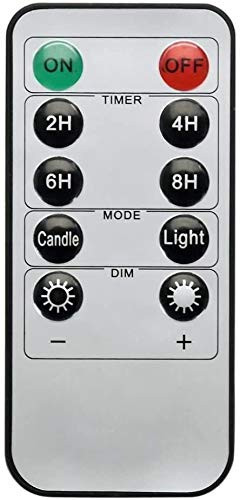 SaferCCTV Flameless Candle Remote Control, Battery Operated On/Off ...