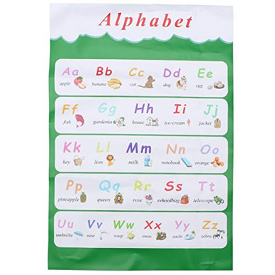 NUOBESTY English Alphabet Chart Letter ABC Poster Educational Preschool ...