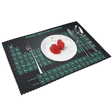 2021 The Periodic Table of Elements Poster Placemats Black Chemistry ...