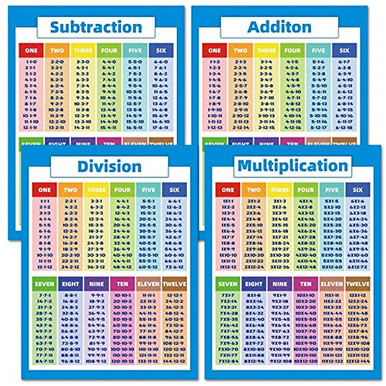 QWDLID 4 Pieces Educational Math Posters Large Multiplication Division ...
