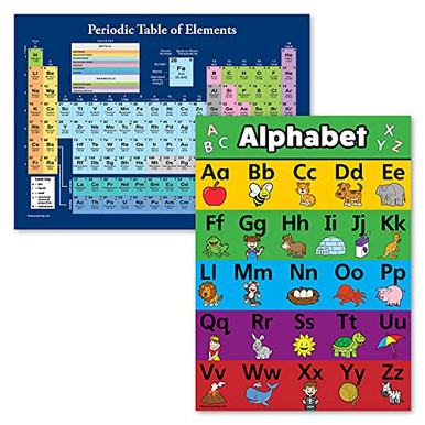 Element Abc 2 Pack - Periodic Table of the Elements Poster -Dark Blue- and ABC ...