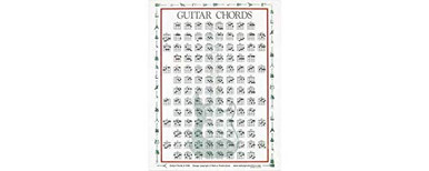 Walrus Productions Guitar Chord Mini Chart - Warehousesoverstock