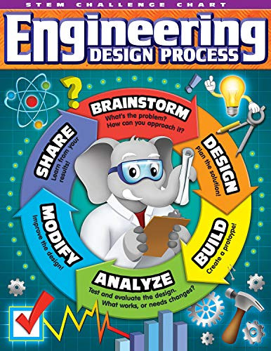 STEM - Engineering Design Process Chart - Warehousesoverstock