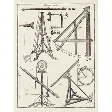 Meishe Art Poster Print Vintage Illustration of Antique Astronomical ...