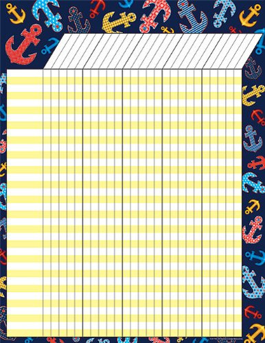 Teacher Created Resources 7783 Anchors Incentive Chart ...