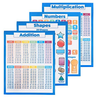 Baluue 4pcs Educational Math Poster Multiplication Division Addition ...