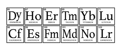 Periodic Table of Elements Chart Vinyl Decor - Wall Decal for Home ...