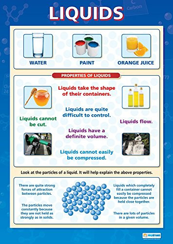 Liquids | Science Posters | Laminated Gloss Paper Measuring 33 x 23.5 ...