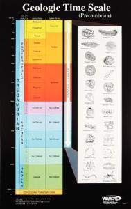470154-020 - Geologic Time Scale Poster -Precambrian- - Geologic Time ...