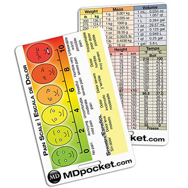 Rapid ID - Pain Scale and Conversions -Vertical- - Warehousesoverstock