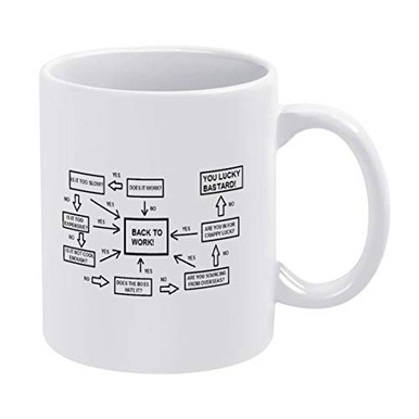 Flow Chart Mug Project Management Flow Chart Coffee Mug Project Management Daily ...