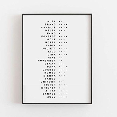 Phonetic Alphabet Morse Code Sign Print Wall Art Spelling Alphabet ...