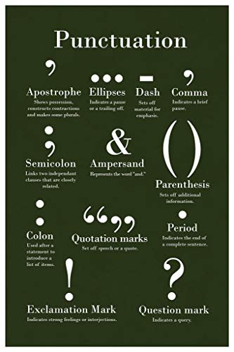 Punctuation Grammar and Writing Green Classroom Cool Wall Decor Art ...