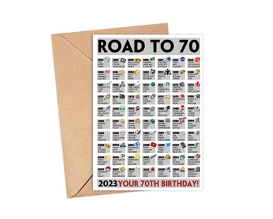 Fact 70Th Birthday Card, Funny Facts Card For 70 Year Old, 70Th ...