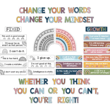 38 Pcs Growth Mindset Posters Bulletin Board Set Classroom ...
