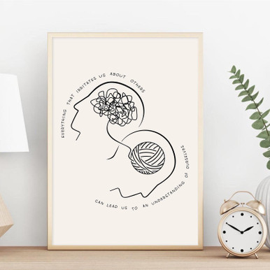 Psychology Brain Wall Art Therapy Office Poster Growth Mindset Poster ...