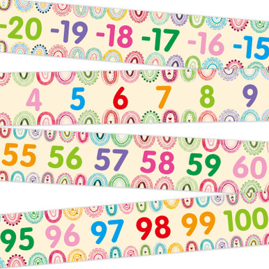 Number Line Bulletin Board Borders -20 to 100 Straight Border Trim for ...