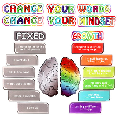 Positive Posters 22 Pcs Growth Mindset Posters Bulletin Board Positive ...