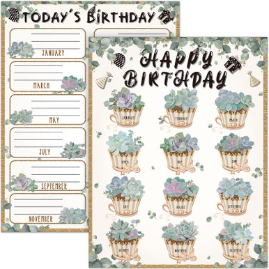 2 Pieces Happy Birthday Poster Chart, Eucalyptus Happy Birthday ...