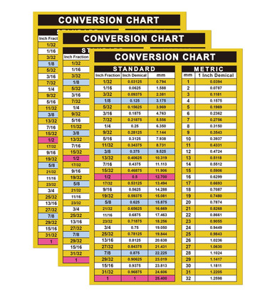 3 Pack Conversion Chart Stickers Fraction-Decimal to Metric Conversion