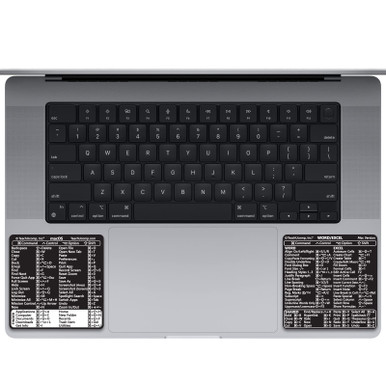 TEACHUCOMP Keyboard Shortcuts Sticker for Mac OS Plus Microsoft Word ...