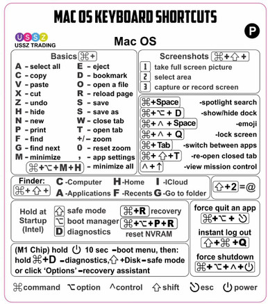 USSZ Mac OS Reference Keyboard Shortcut Sticker - Premium Vinyl | No ...